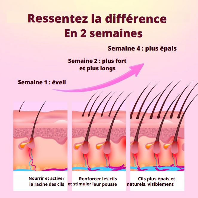FeminineLash + 01 CADEAU SURPRISE